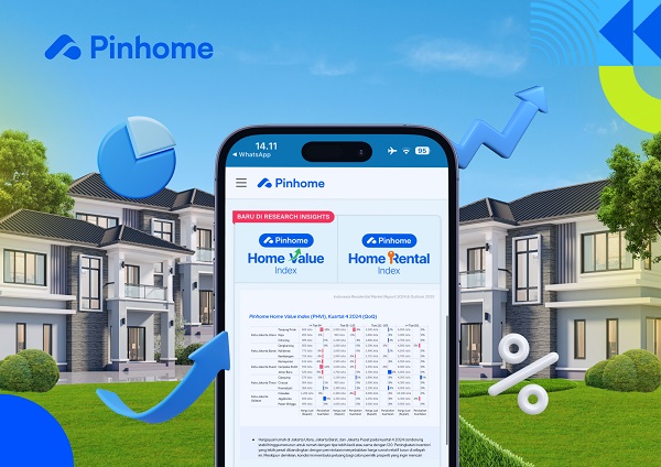 Temuan Terbaru Indeks Harga Properti Pinhome: PHVI_PHRI2.jpg