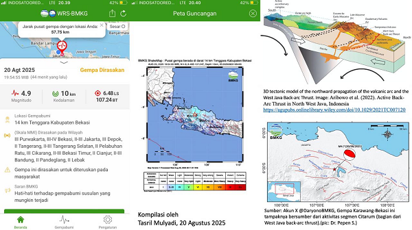 Gempa Karawang-Bekasi, Saatnya Pengetahuan Risiko Jadi Penyelamat gempa_karawang.png