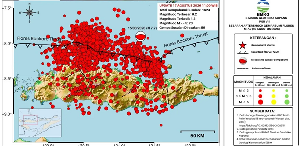 BMKG: 1624 Gempa Bumi Susulan Pasca-Tsunami Flores Masih Terjadi, gempasusulan1.png