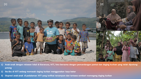 Lewat Kurban di Pedalaman, IBM Jangkau 41 Ribu Warga Bersama Peternak dan Relawan Lokal ibm_qurban.png