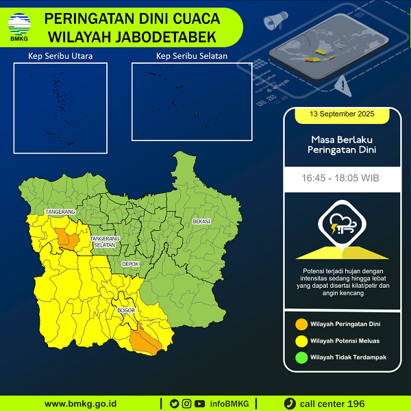 Musim Hujan Lebih Cepat, Ada Ancaman Bahaya Hidrometeorologi Sekaligus Peluang untuk Pertanian pd.png