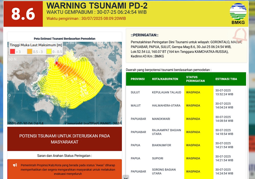 Tsunami Rusia Berpotensi Menghantam Indonesia